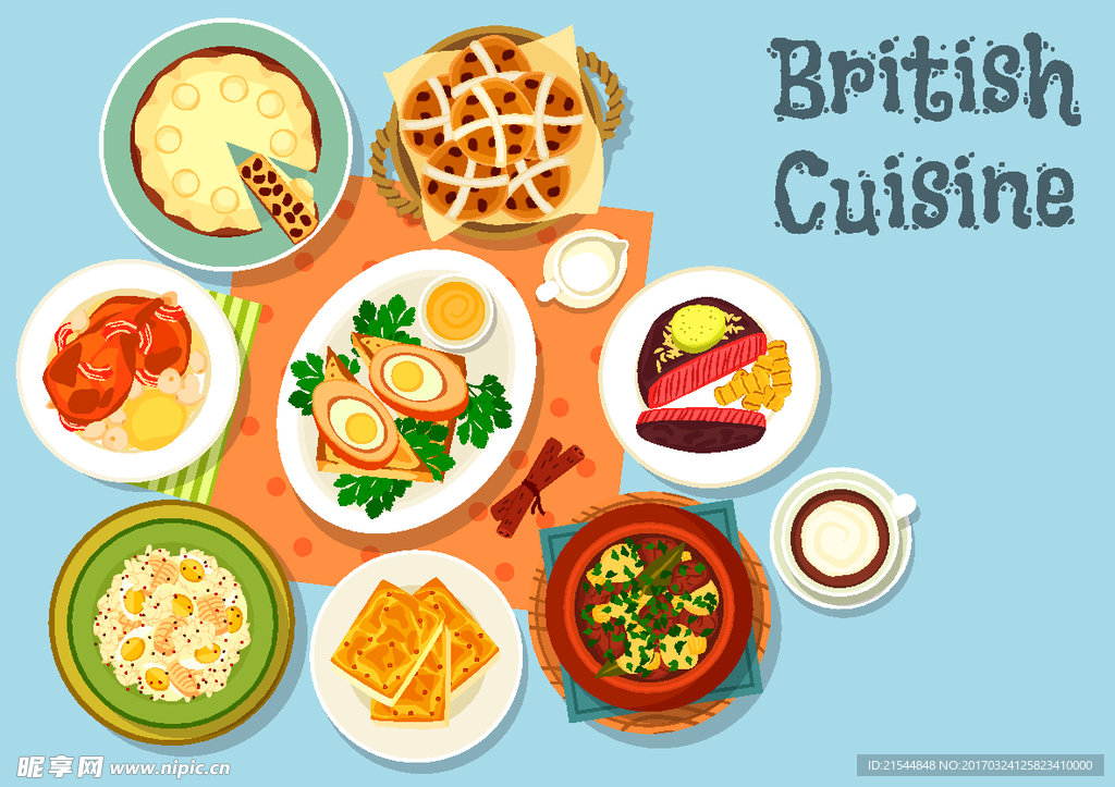 英國食物