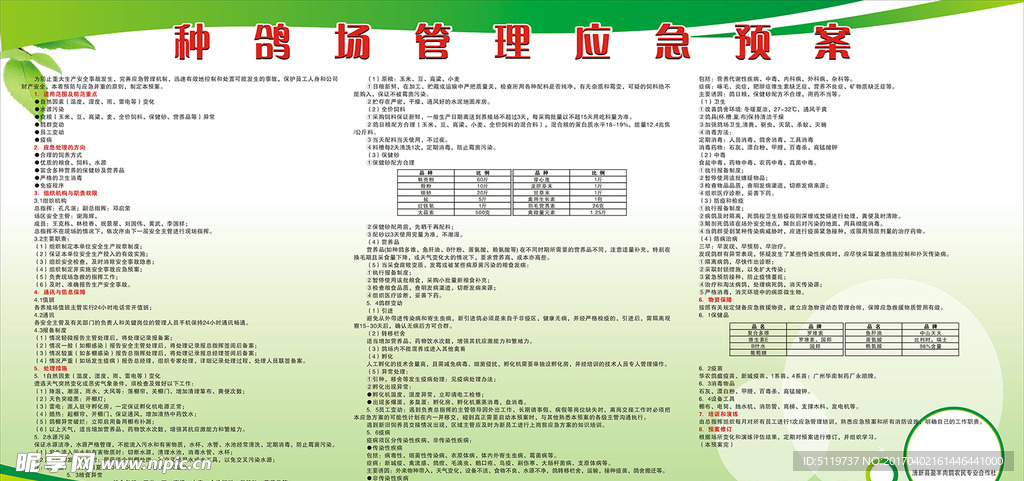 种鸽场管理应急预案