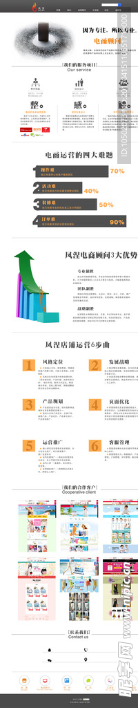管網建設