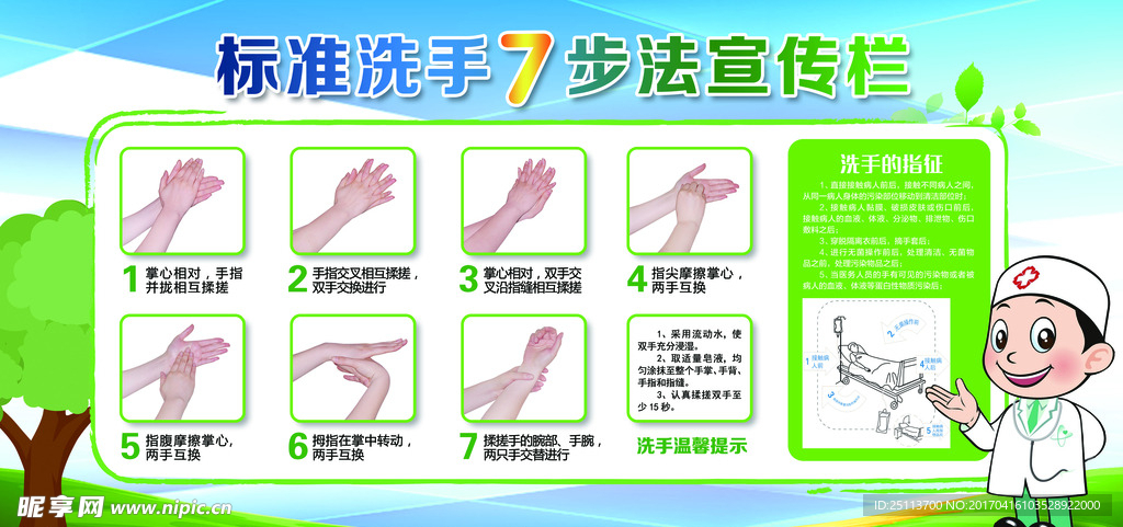 标准洗手7步法宣传栏