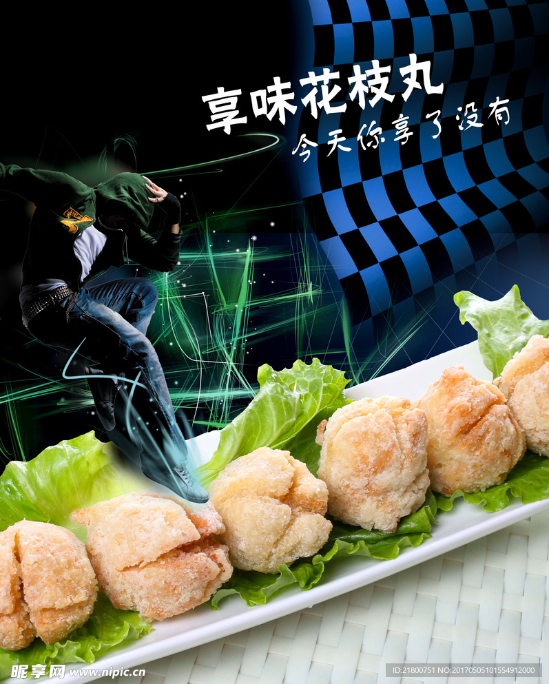 雞排素材