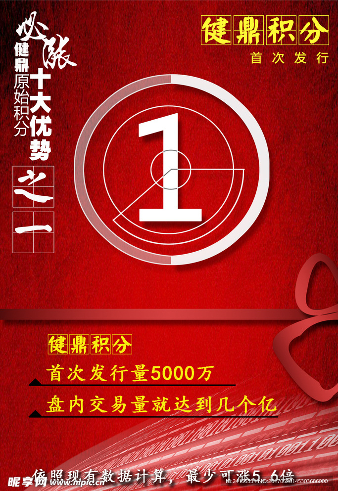 商務宣傳海報