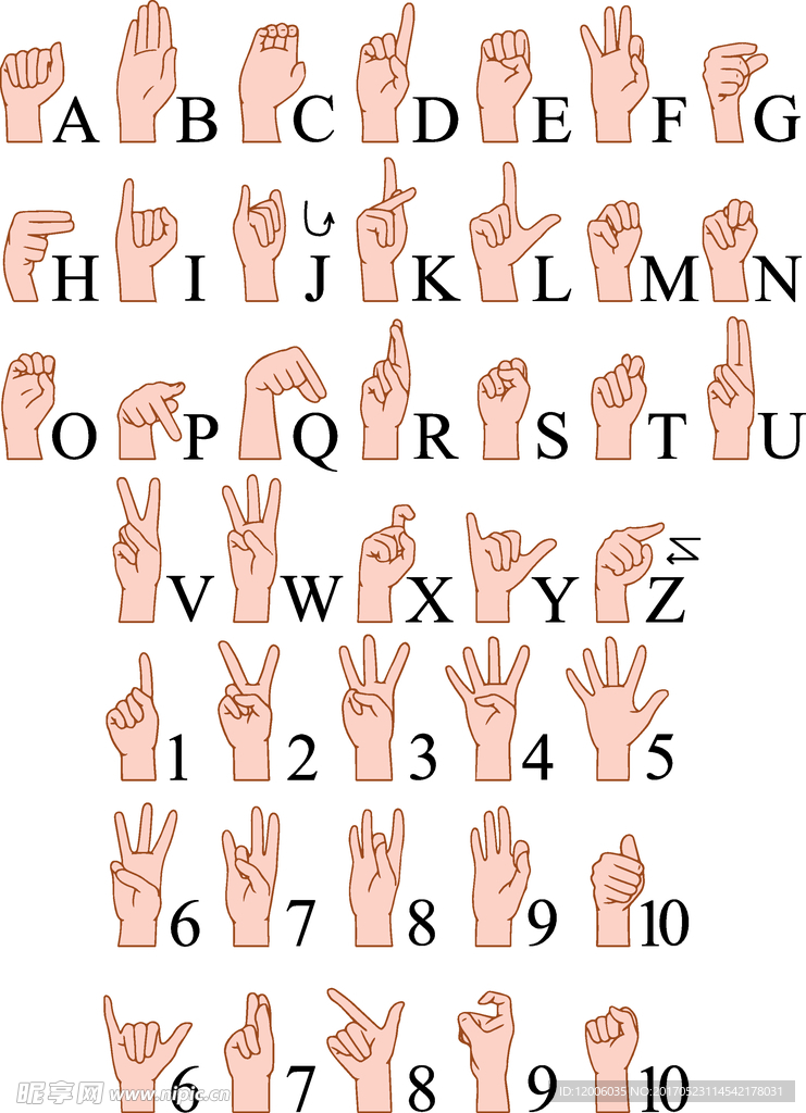 多款手部字母数字动作矢量素材