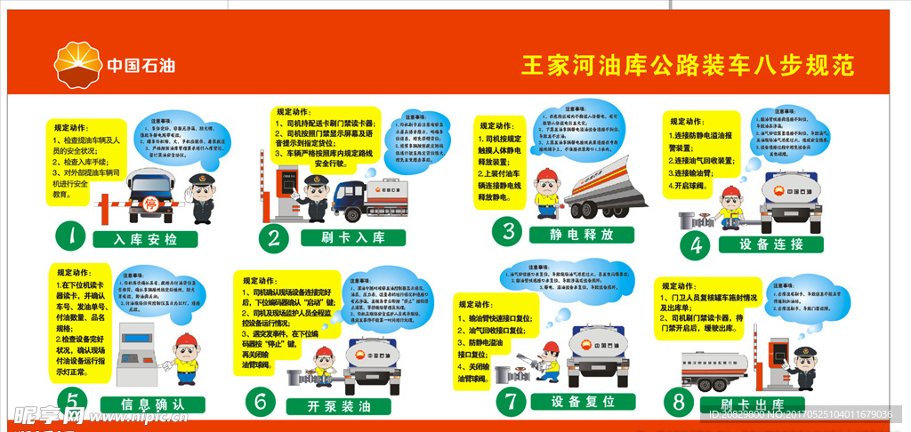 公路裝車八步規范