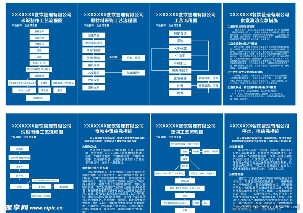 餐饮公司 各种工艺流程图和应急