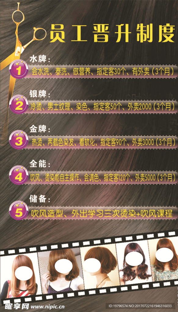 美發(fā)員工晉升制度