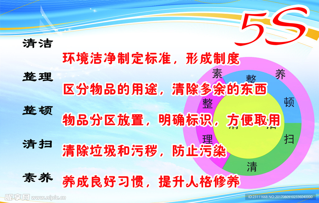 5s管理