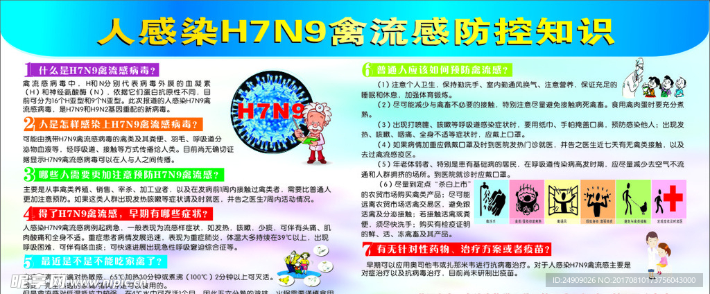 H7N9宣传栏