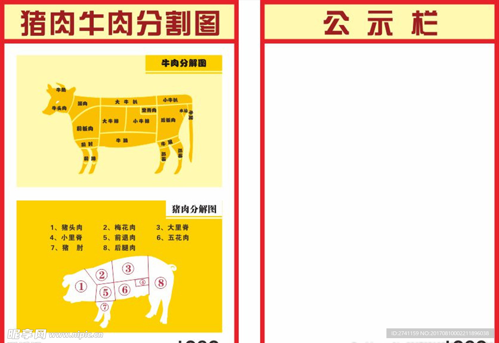 猪肉牛肉分割图