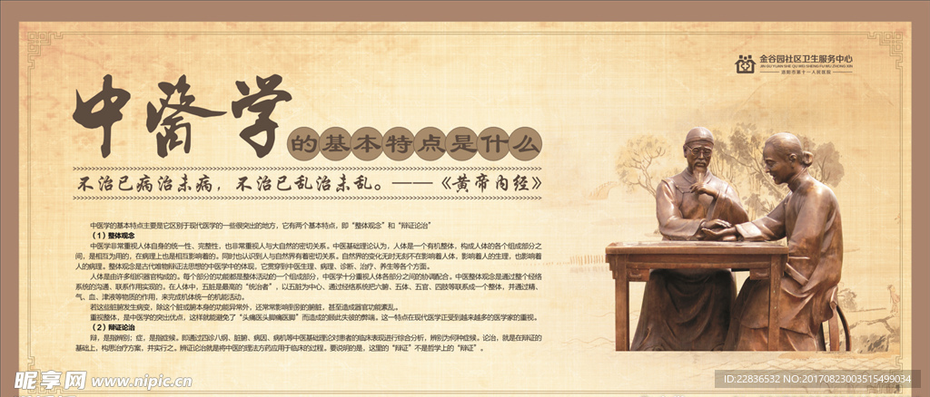 中醫(yī)展板  中醫(yī)學(xué)  中醫(yī)文化