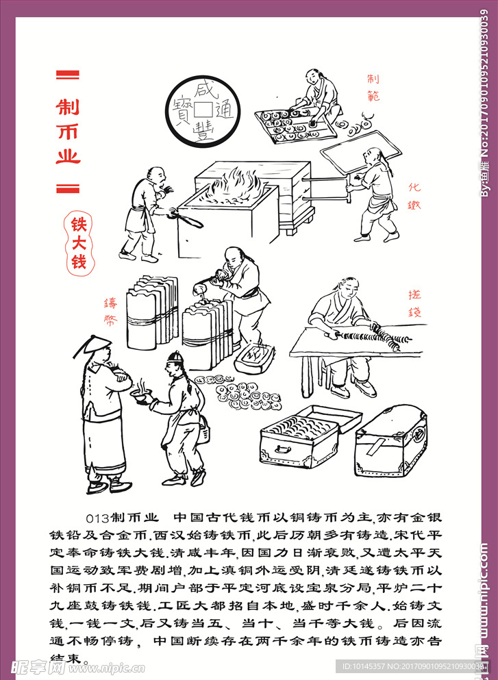 制錢