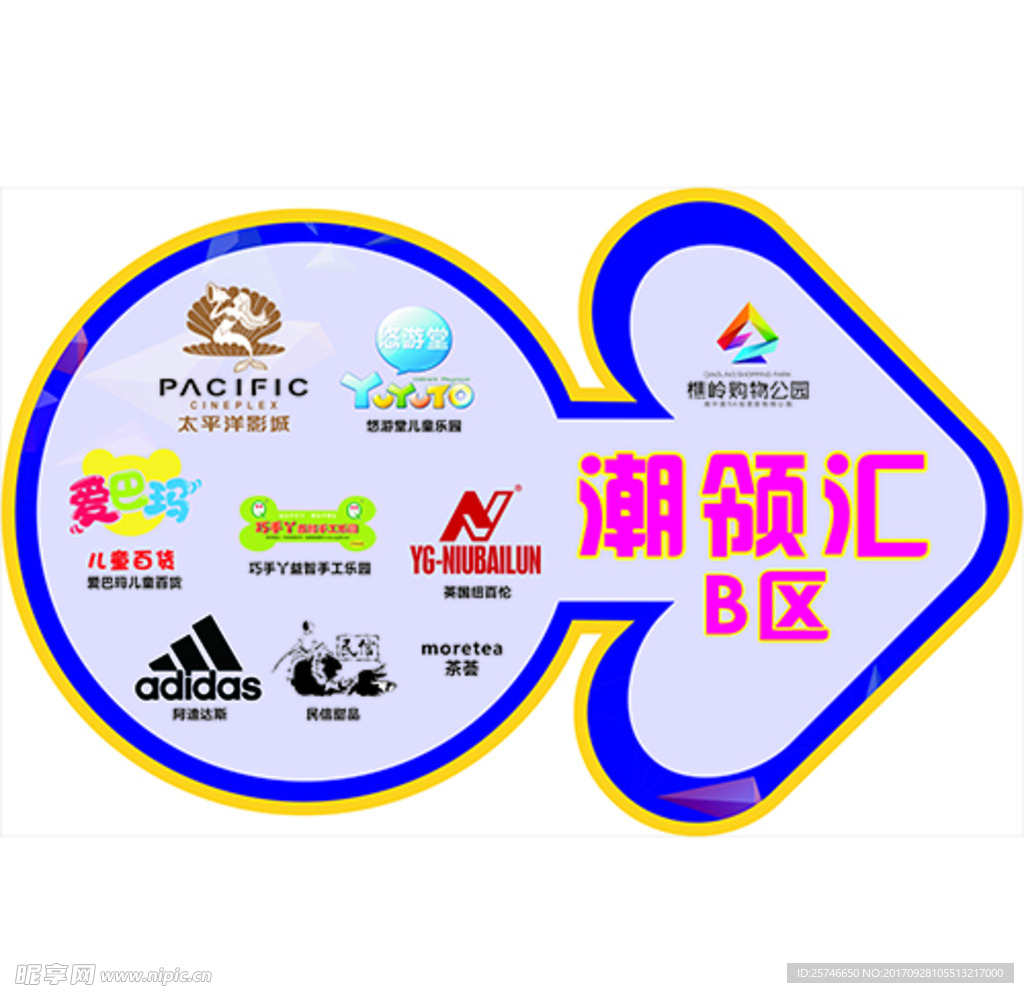 商場指示異形箭頭
