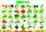 蔬菜菜单