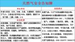 天然氣安全告知牌