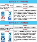 化學品安全告知牌