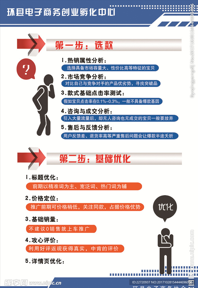 電商    標(biāo)語