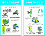 安全措施 安全常識