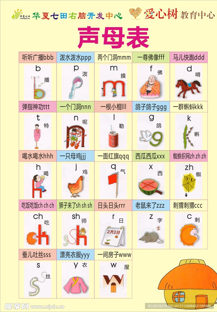 声母表 学语言 幼儿园