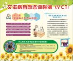 艾滋病自愿咨询检测（VCT）