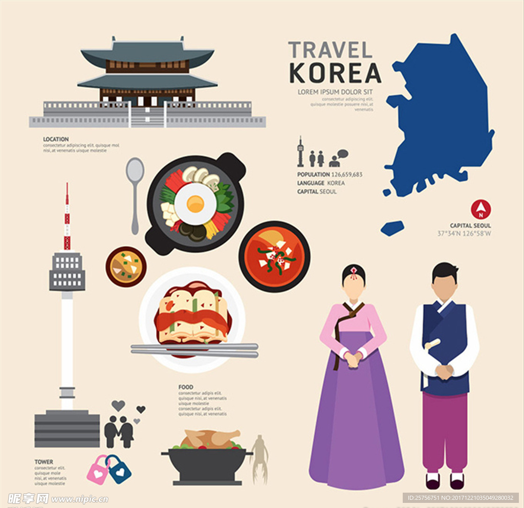 韩国文化元素