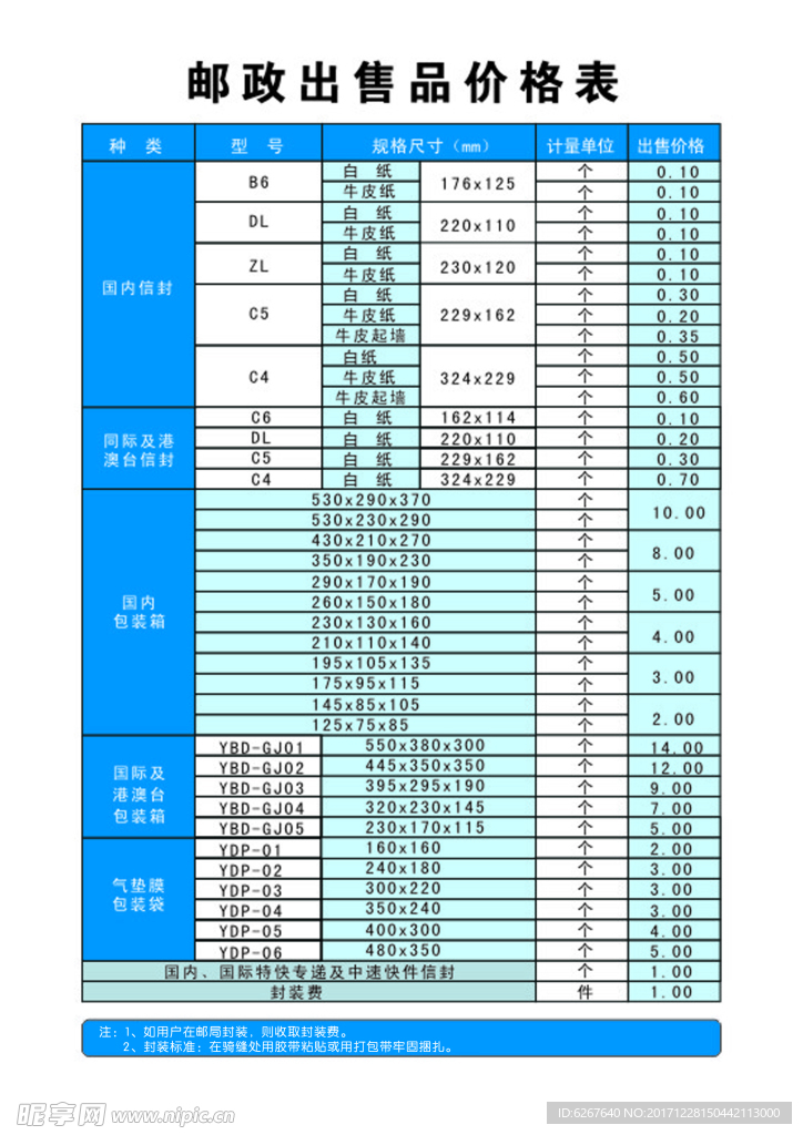 郵政出售品價格表jpg