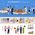 超市元素信息图