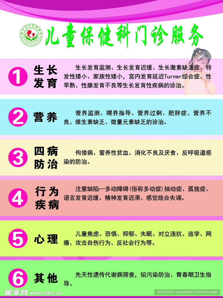 兒童保健科門診服務