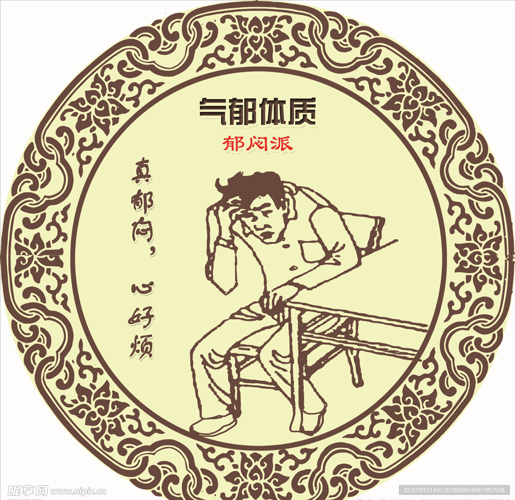 氣郁體質(zhì)