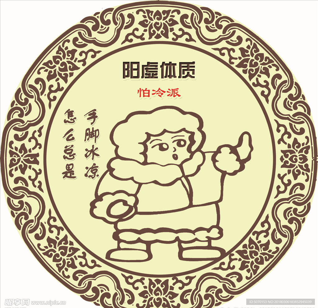 陽虛體質(zhì)