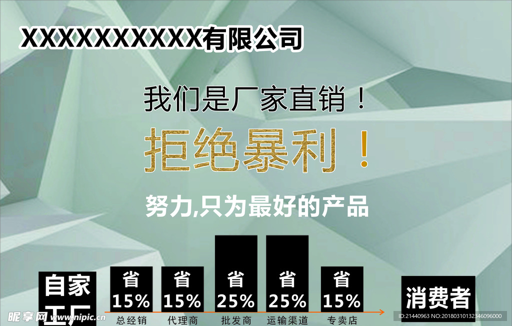 廠家直銷