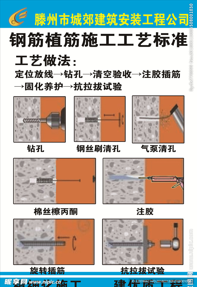 鋼筋植筋工藝標準
