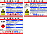 危险源告知牌