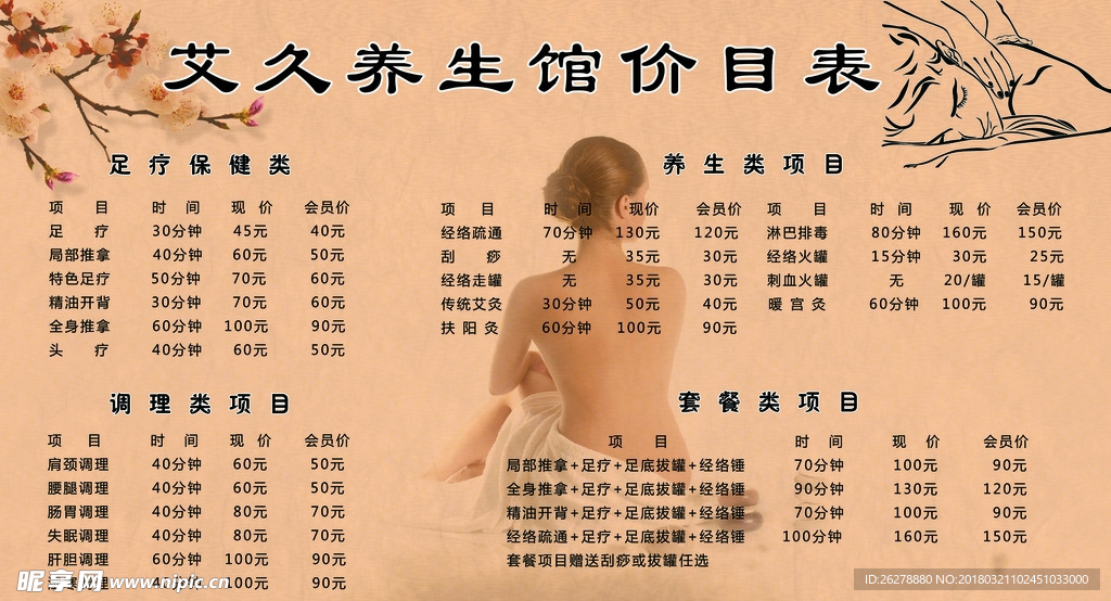 價目表