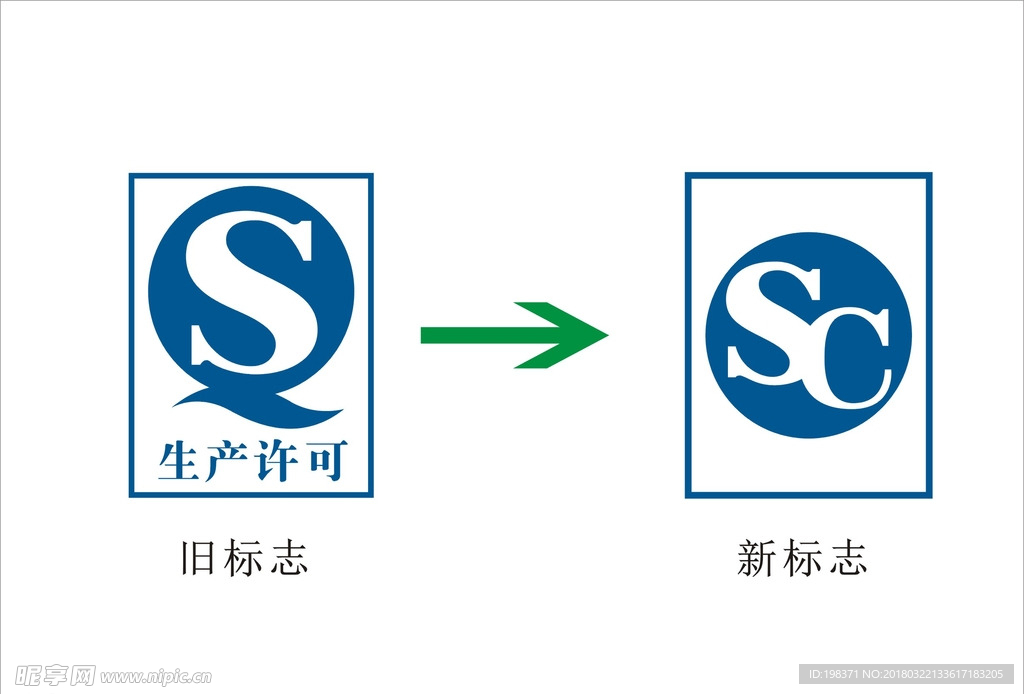 SC标志