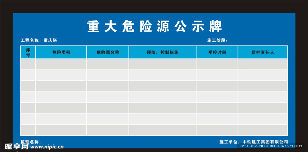 重大危险公示