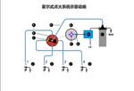 霍尔式点火系统flash动画