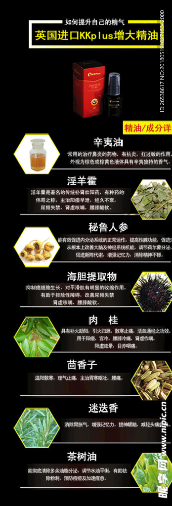 男士精油功效圖
