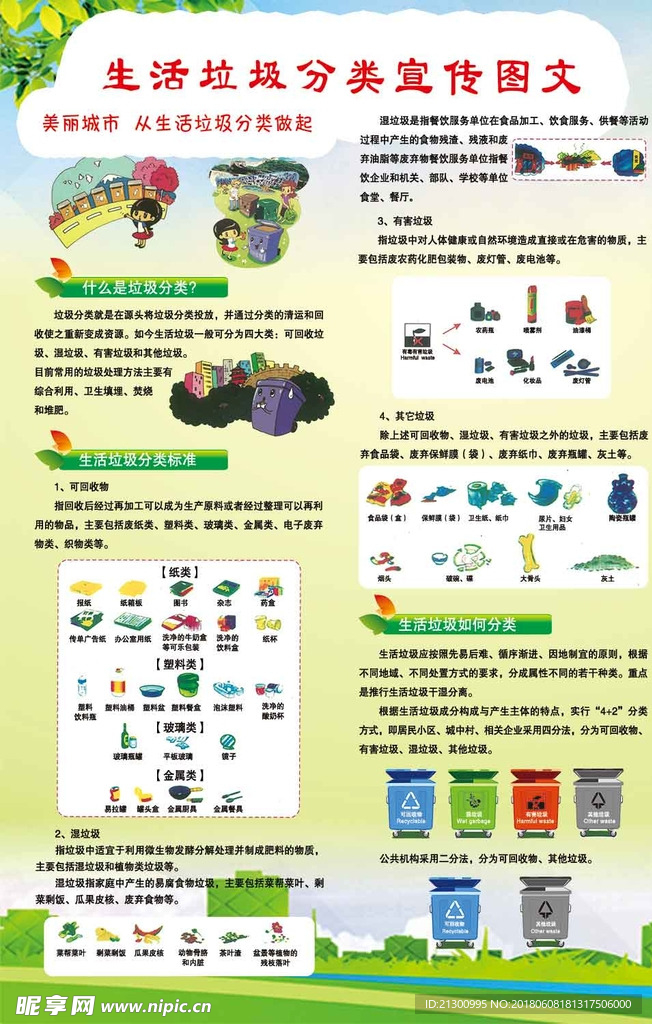 垃圾宣傳分類海報