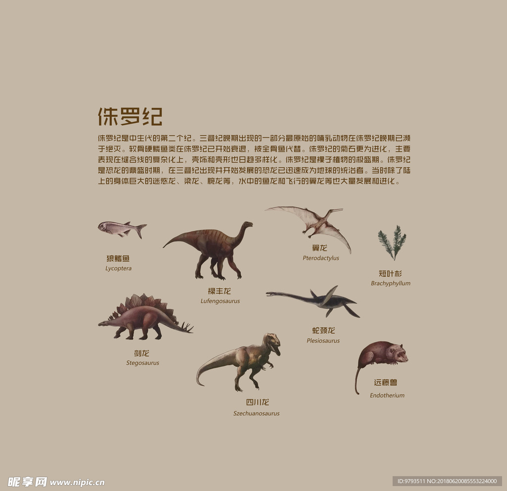 侏罗纪生物