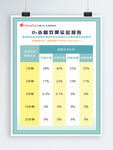 摩雅 杀菌效果实验报告