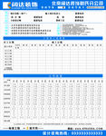 北京闊達工地施工公示牌