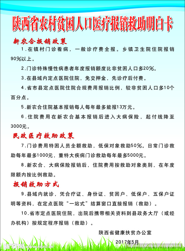 陕西省农村贫困人口医疗报销救助