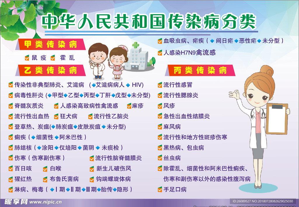 中华人民共和国传染病分类