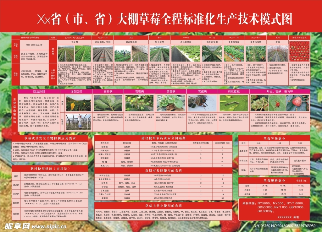 草莓模式圖