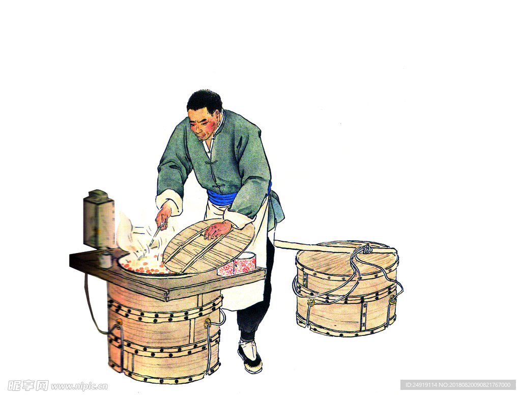 古代制作圖