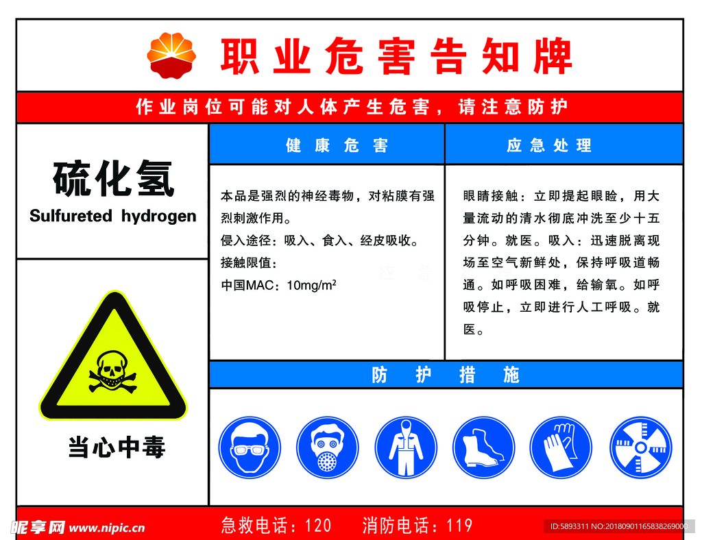 硫化氢职业危害告知牌