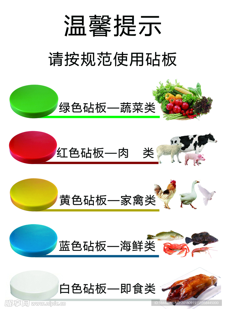 酒店彩色砧板按顏色分類使用說明