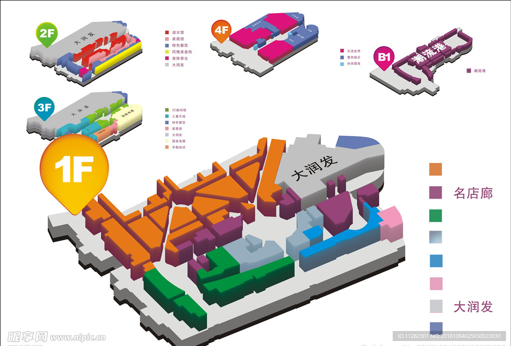 商场楼层立体图