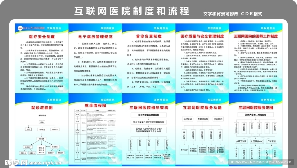 互联网医院制度和流程