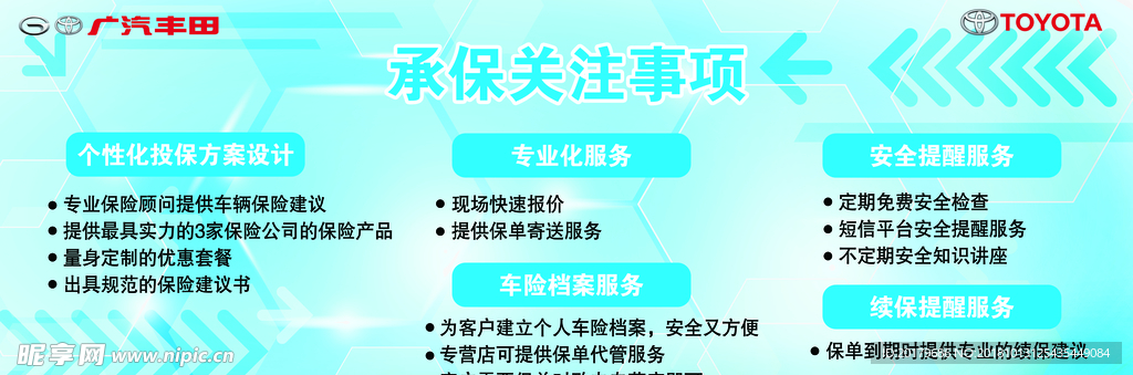 續(xù)保關(guān)注事項(xiàng)
